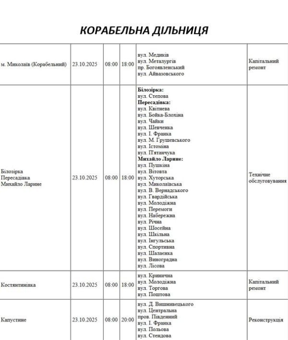 Какие улицы Николаева будут обесточены 23 октября