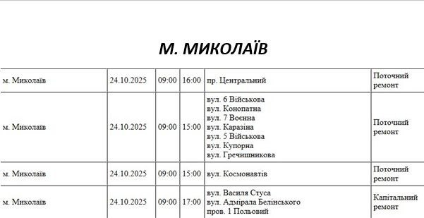 Які вулиці Миколаєва буде знеструмлено 24 жовтня