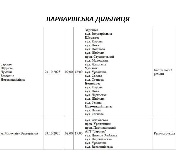 Які вулиці Миколаєва буде знеструмлено 24 жовтня