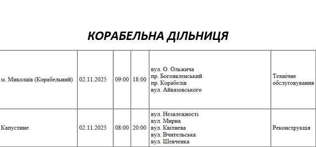 Где в Николаеве и области в воскресенье не будет света (адреса)
