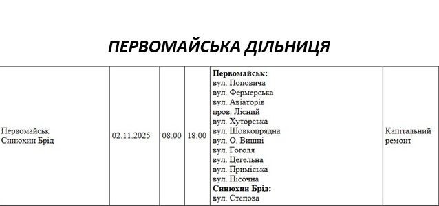 Где в Николаеве и области в воскресенье не будет света (адреса)