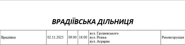 Где в Николаеве и области в воскресенье не будет света (адреса)