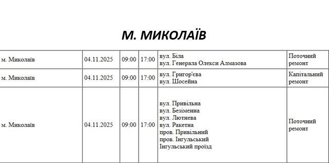 Де в Миколаєві та області у вівторок не буде світла (адреси)