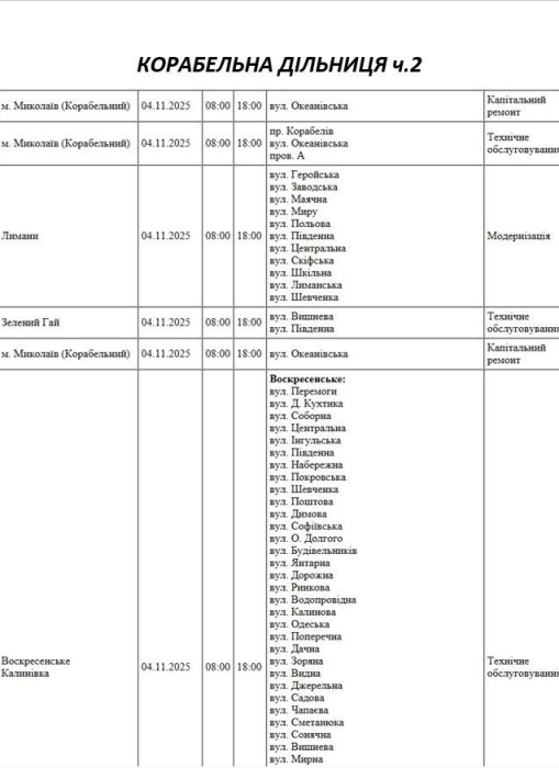 Де в Миколаєві та області у вівторок не буде світла (адреси)