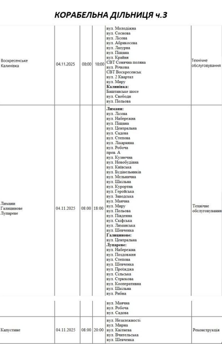 Где в Николаеве и области во вторник не будет света (адреса) 