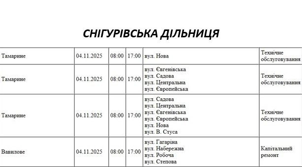 Где в Николаеве и области во вторник не будет света (адреса) 