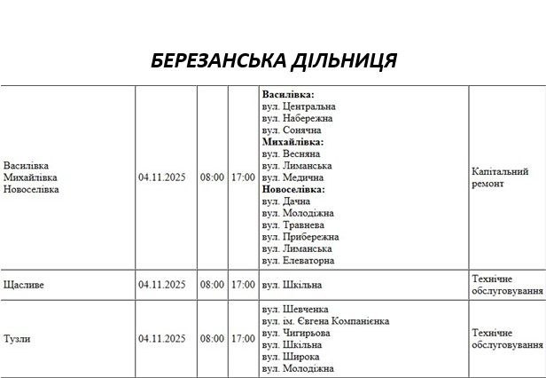 Де в Миколаєві та області у вівторок не буде світла (адреси)