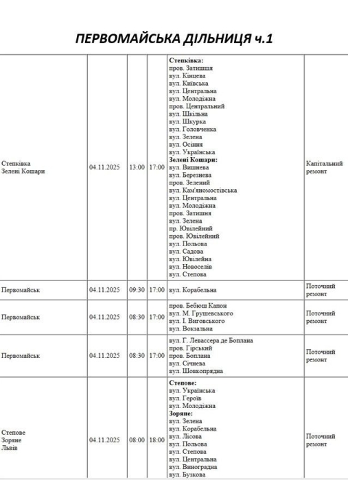 Де в Миколаєві та області у вівторок не буде світла (адреси)