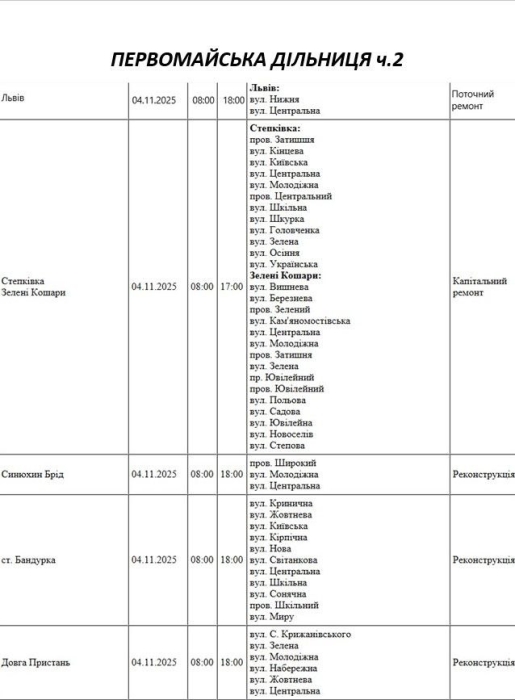 Де в Миколаєві та області у вівторок не буде світла (адреси)