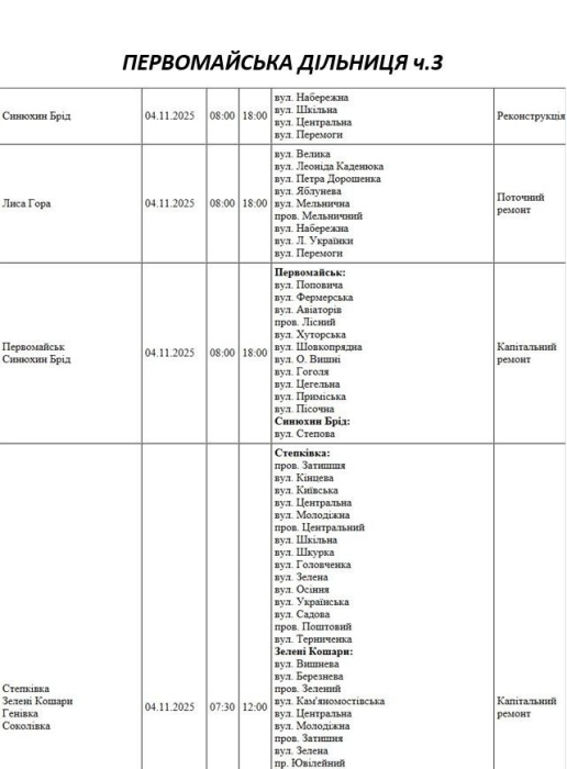 Де в Миколаєві та області у вівторок не буде світла (адреси)