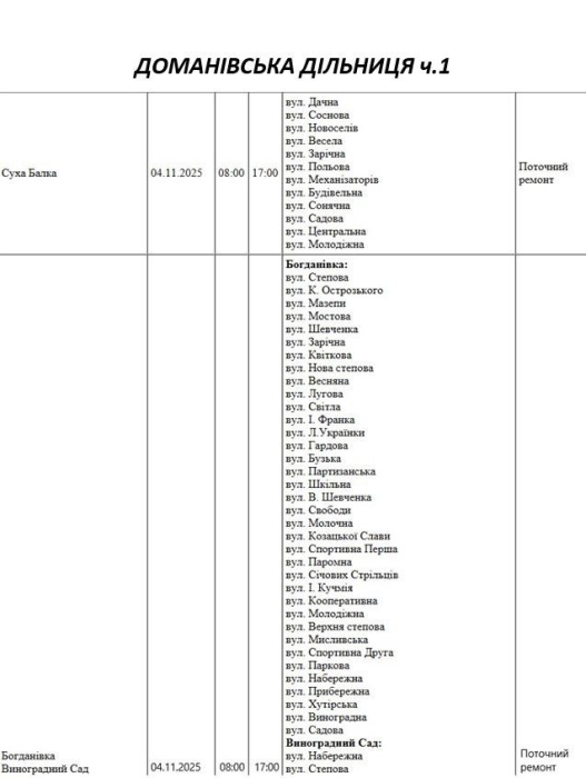 Де в Миколаєві та області у вівторок не буде світла (адреси)