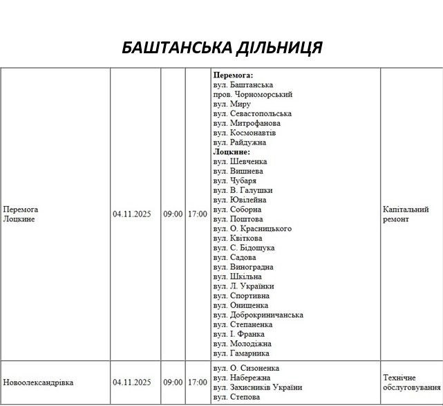 Где в Николаеве и области во вторник не будет света (адреса) 