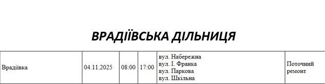Де в Миколаєві та області у вівторок не буде світла (адреси)