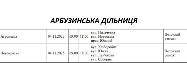 Где в Николаеве и области во вторник не будет света (адреса) 