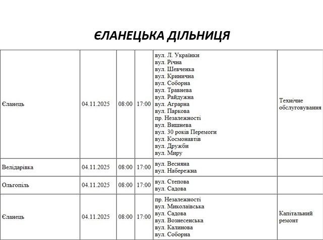 Где в Николаеве и области во вторник не будет света (адреса) 