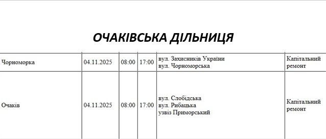 Де в Миколаєві та області у вівторок не буде світла (адреси)
