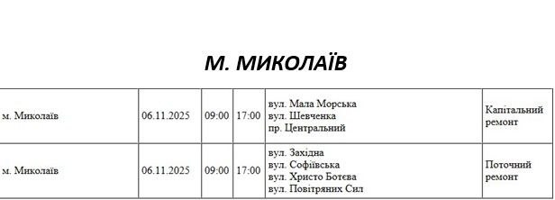 Які вулиці Миколаєва буде знеструмлено 6 листопада через ремонт
