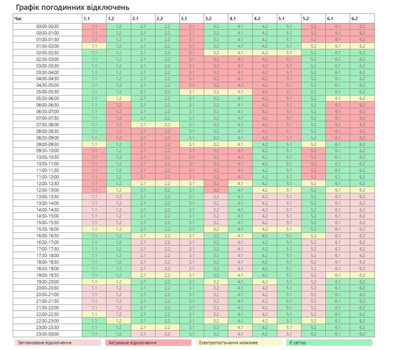 Як відключатимуть світло у понеділок у Миколаївській області: графік