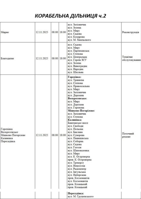 Не лише по чергам: додаткові відключення світла заплановані у Миколаєві та області