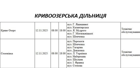 Не лише по чергам: додаткові відключення світла заплановані у Миколаєві та області