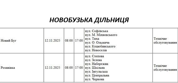 Не лише по чергам: додаткові відключення світла заплановані у Миколаєві та області