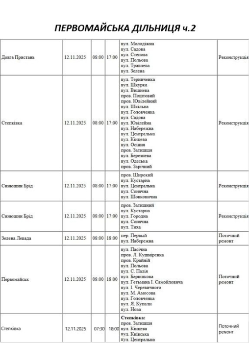 Не лише по чергам: додаткові відключення світла заплановані у Миколаєві та області