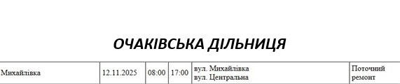 Не лише по чергам: додаткові відключення світла заплановані у Миколаєві та області