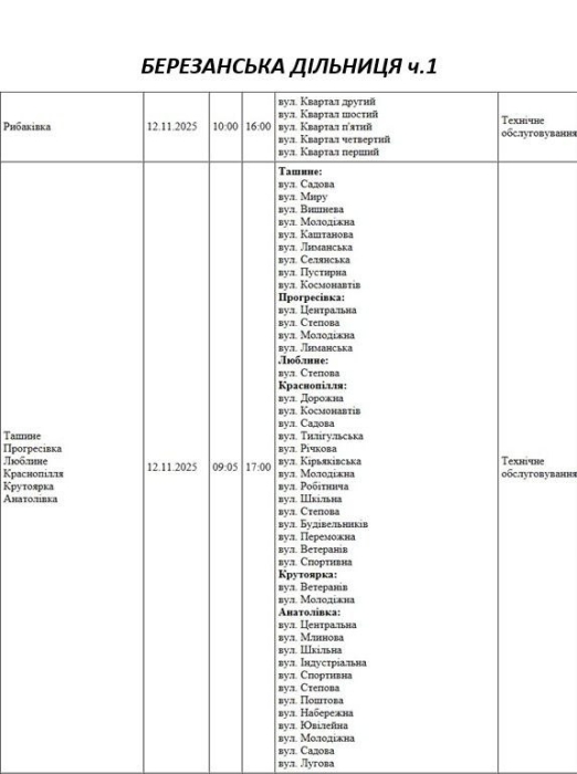 Не лише по чергам: додаткові відключення світла заплановані у Миколаєві та області