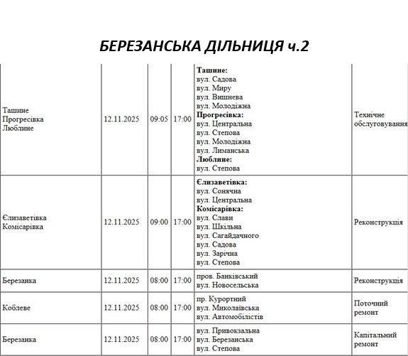 Не лише по чергам: додаткові відключення світла заплановані у Миколаєві та області