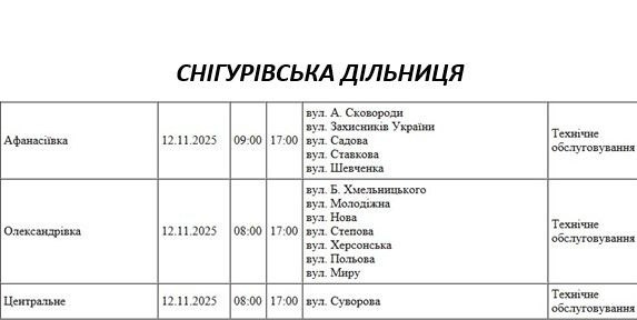 Не лише по чергам: додаткові відключення світла заплановані у Миколаєві та області