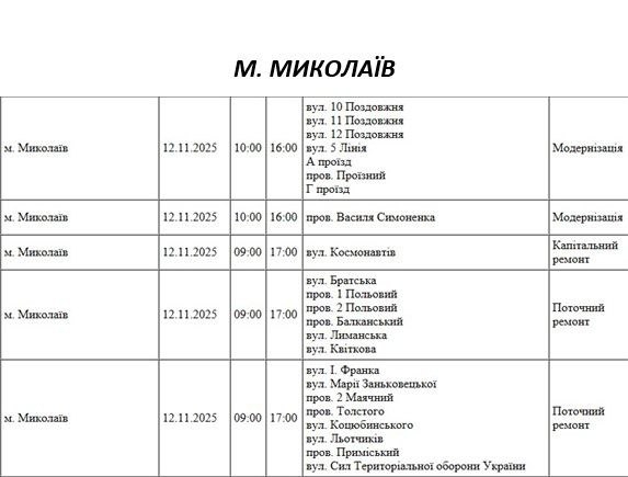 Які вулиці Миколаєва буде знеструмлено 12 листопада через ремонт