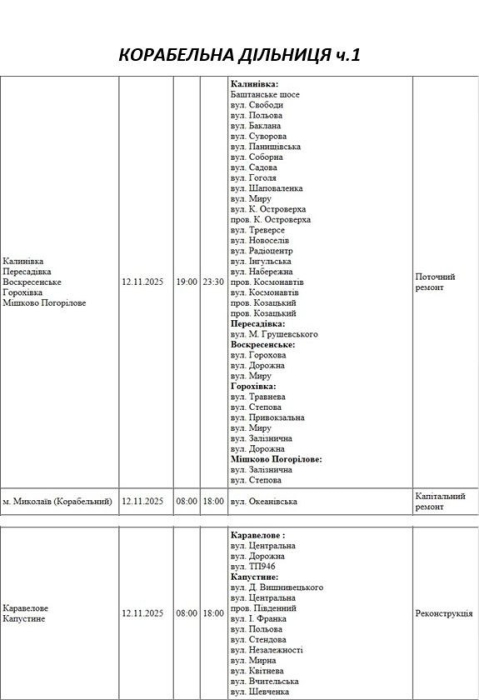 Які вулиці Миколаєва буде знеструмлено 12 листопада через ремонт