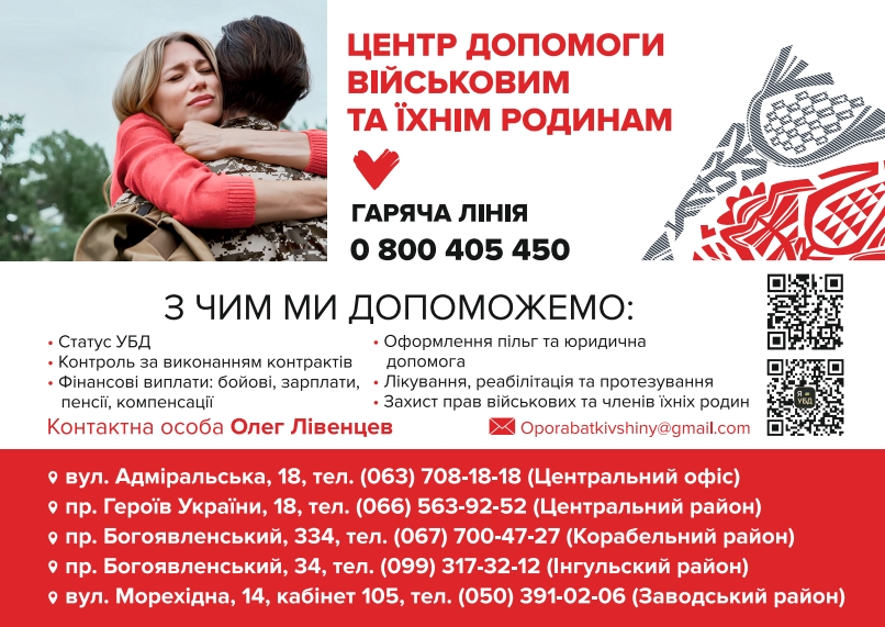 «Горячая линия» помощи ветеранам и военным: по каким вопросам обращаться