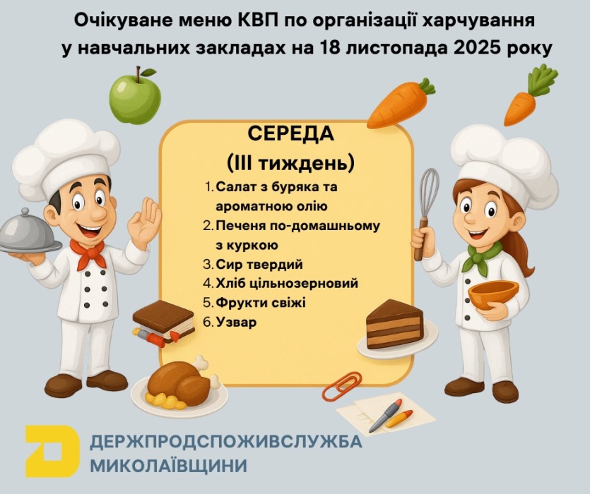 Салат со свеклой и жарким: чем кормили детей в школах Николаева