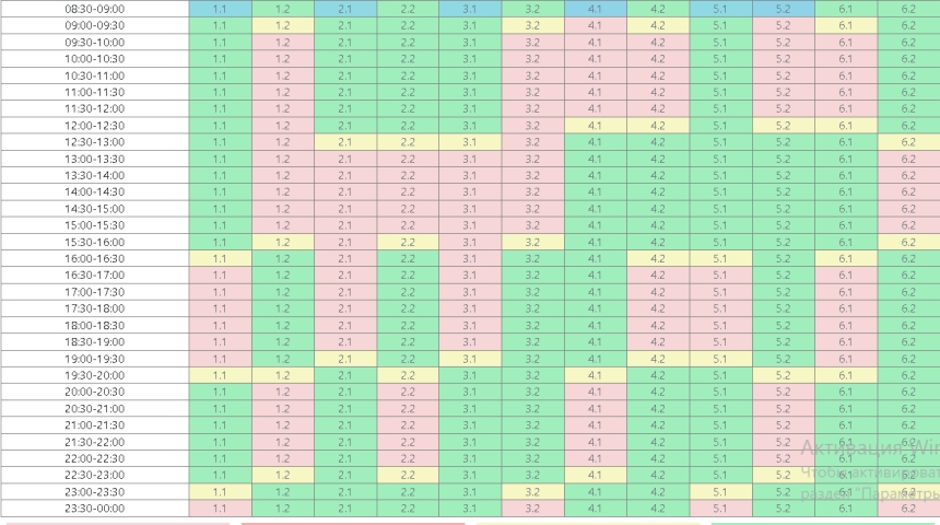 Актуальный график отключения света в Николаеве и области на понедельник, 24 ноября