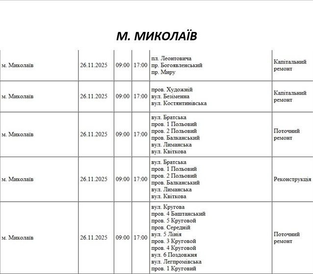 Відключення світла через ремонт: які вулиці Миколаєва буде знеструмлено 26 листопада