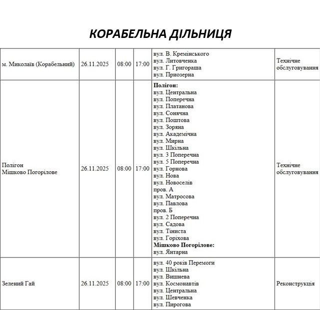 Відключення світла через ремонт: які вулиці Миколаєва буде знеструмлено 26 листопада
