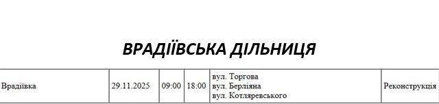 Без світла залишиться майже весь Первомайськ