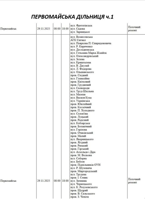 Без світла залишиться майже весь Первомайськ