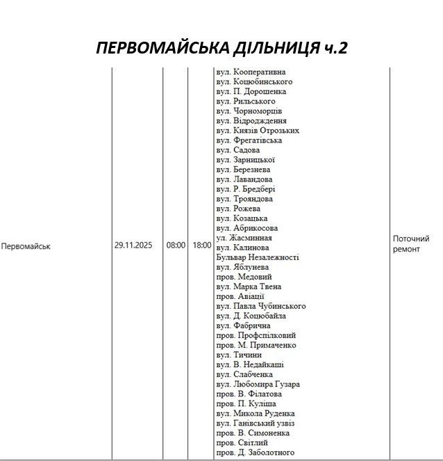 Без світла залишиться майже весь Первомайськ