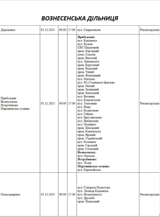 «Ремонтное» отключение света в Николаеве и области: появился график