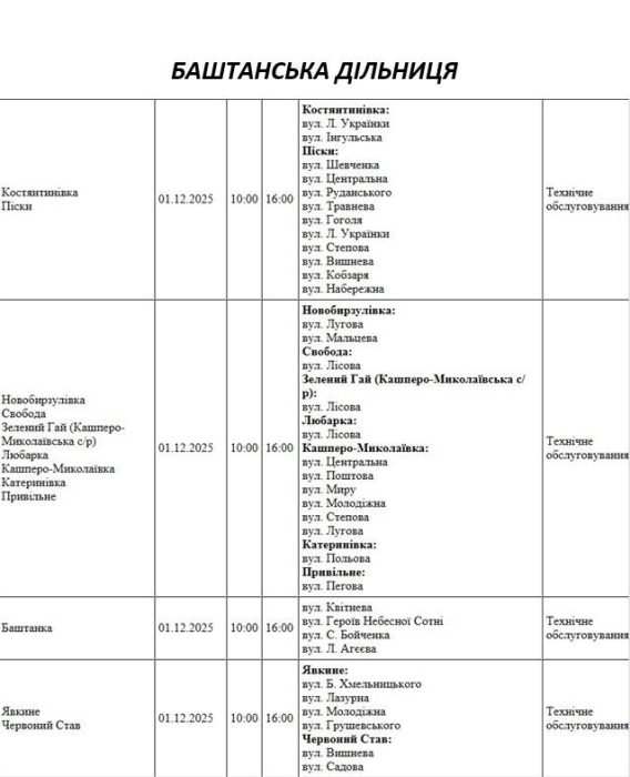 «Ремонтное» отключение света в Николаеве и области: появился график
