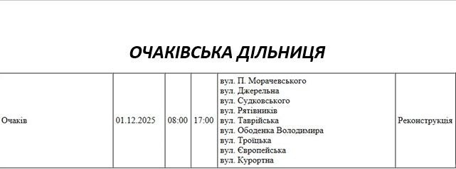 «Ремонтное» отключение света в Николаеве и области: появился график
