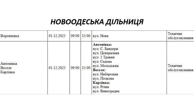 «Ремонтное» отключение света в Николаеве и области: появился график