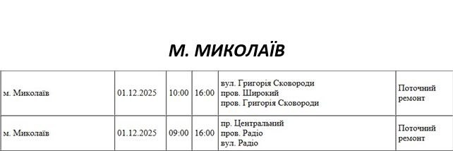 «Ремонтное» отключение света в Николаеве и области: появился график