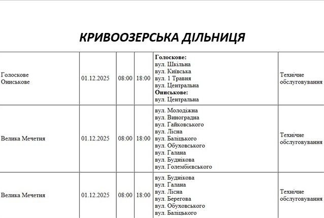 «Ремонтное» отключение света в Николаеве и области: появился график