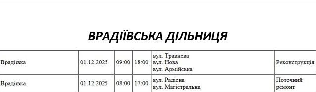 «Ремонтное» отключение света в Николаеве и области: появился график