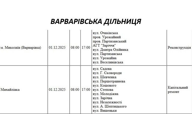 «Ремонтное» отключение света в Николаеве и области: появился график