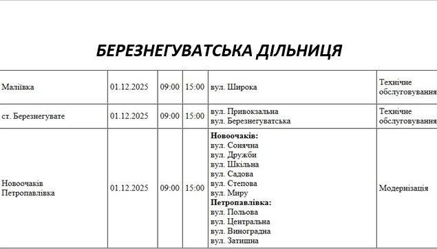 «Ремонтное» отключение света в Николаеве и области: появился график