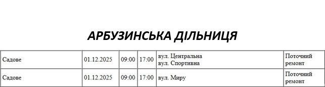 «Ремонтное» отключение света в Николаеве и области: появился график